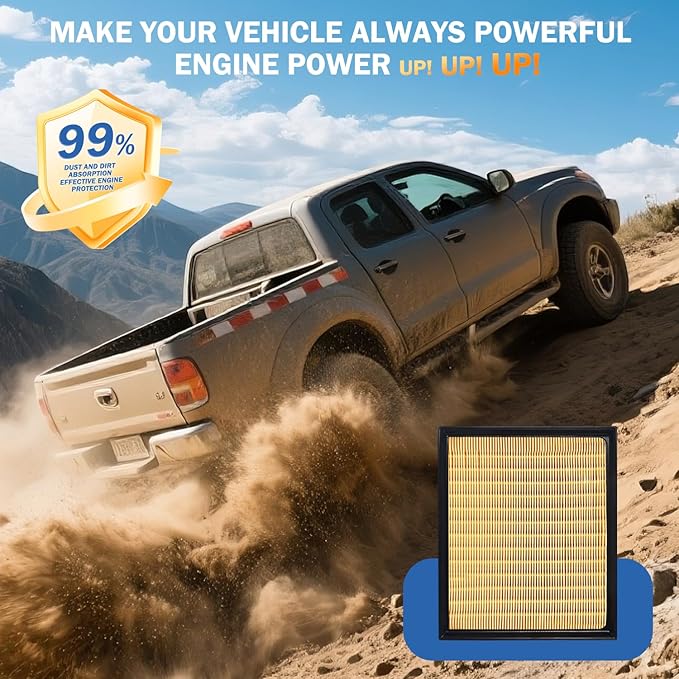 2PCS Engine Air Filter Accessories Compatible with 2022-2026 Toyota Tundra 3.4L / 2023-2026 Sequoia 3.4L Air Filter Automotive Replacement for 17801F4010