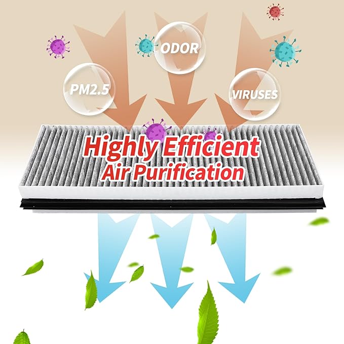 4pcs Air Filter Compatible with Tesla Model Y Cabin Air Filter HEPA Air Intake Filter Replacement with Activated Carbon for 2019-2026 Model Y Accessories Fit Model Y 2025 Refresh