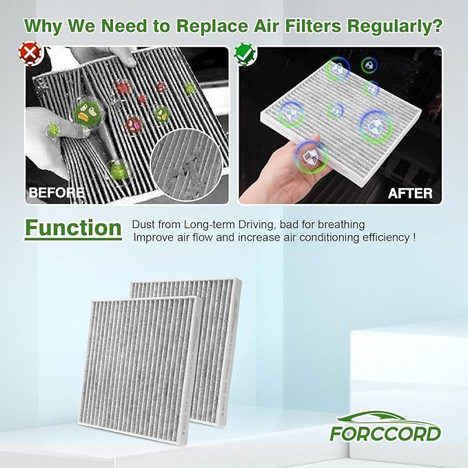 2-Pack Rear Cabin Air Filter Fits for Kia Carnival 2022-2025 2026 3.5L Activated Carbon Cabin Filter Replacement 97133-R0500 Accessories (Installed Rear Position, Not the Front!)