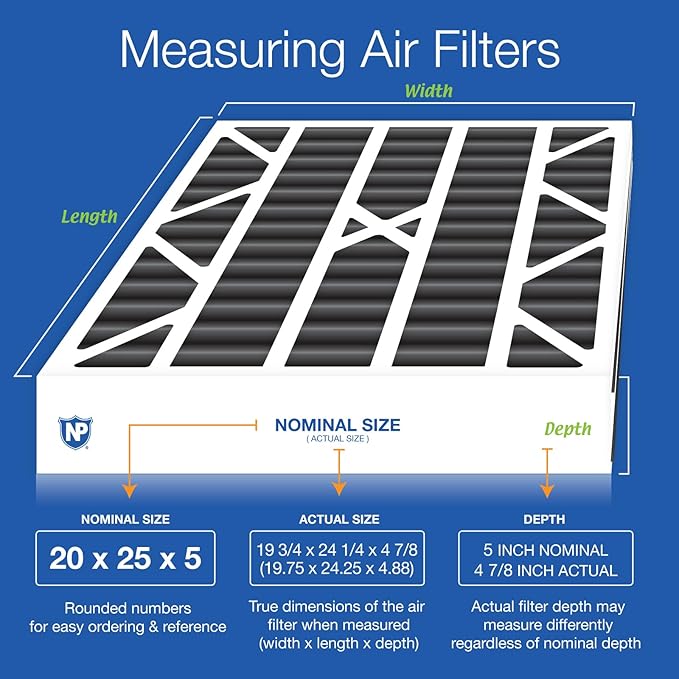Nordic Pure 20x25x5 (Actual Size: 19 3/4 x 24 1/4 x 4 7/8) Air Bear Replacement Pure Carbon Odor Reduction Merv 8 Air Filter 4 PK