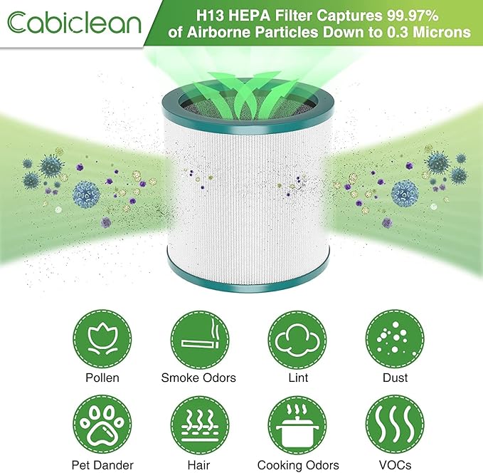 TP01 HEPA Filter Replacement Compatible Only with Dyson Tower Purifier Pure Cool Link TP01, TP02, TP03, AM11, BP01 Models, Replace Part 968126-03 – NOT for HP or DP Series (2 Pack)