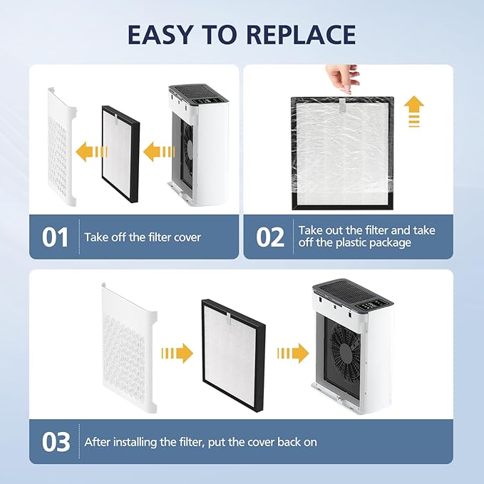 TZ-K2 Replacement Fil-ter Compatible with ToLife TZ-K2 Air Puri-fier for Home Large Room, 3-in-1 HEPA High-Efficiency Activated Carbon TZ-K2-A Fil-ter, 3 Pack