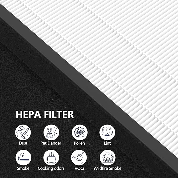 TZ-K2 Replacement Fil-ter Compatible with ToLife TZ-K2 Air Puri-fier for Home Large Room, 3-in-1 HEPA High-Efficiency Activated Carbon TZ-K2-A Fil-ter, 3 Pack