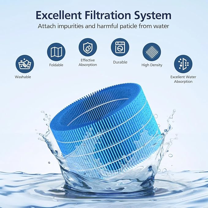 2 Pack Humidifier H35i Wick Filter Replacement Compatible with Blueair Premium Smart Humidifier 3.5L for Large Room Soothing Water Vapors Through Particle & Mineral Collect