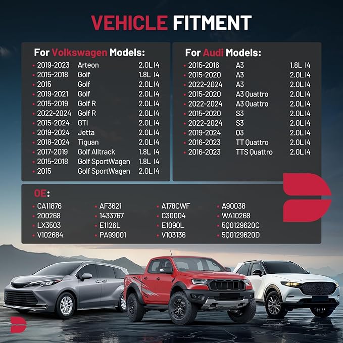 BDFHYK CA11876 Engine Air Filter Compatible with Audi A3, A3 Quattro, Q3, S3, TT Quattro & Volkswagen Arteon, Golf, GTI, Jetta, Tiguan, 2015-2023, Replace# 5Q0129620D