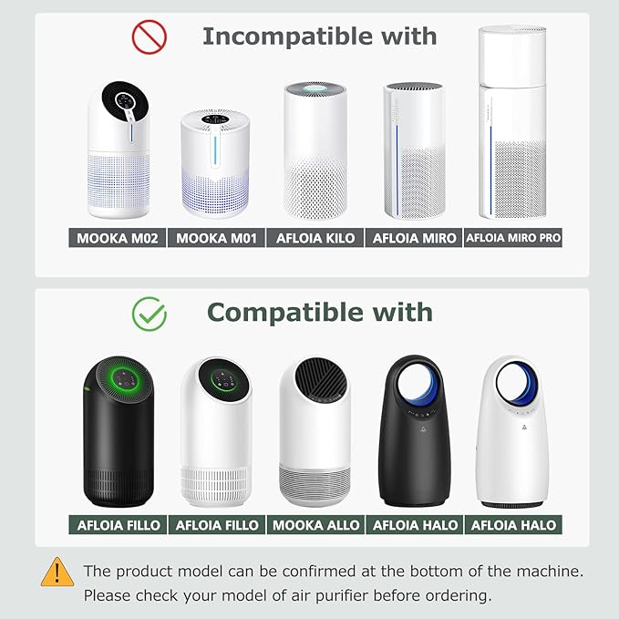 2 Pack Hepa Replacement Filter Compatible with Afloia Fillo/Halo/for Mooka Allo, 3-in-1 HEPA Filtration for Afloia Air Puri-fier Filter Replacement