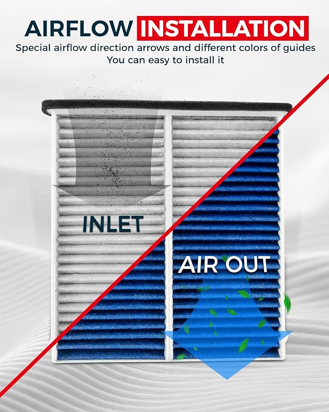 KAX Cabin Air Filter, Replace for GCF003 (CF11811) Mazda3, Mazda6, CX-5 Cabin Filter, Compatibile with KD45-61-J6X, Strong Adsorption w/Upgraded Activated Carbon