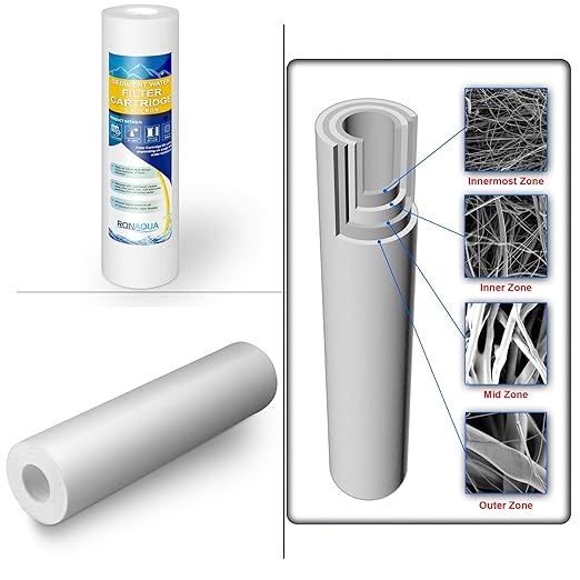 10 Inches Transparent Standard Whole House Water Filter System with Presser Relief Valve, 3/4” Inlet/Outlet Brass Port and Yearly Supply (4) Sediment Cartridges 5 Micron