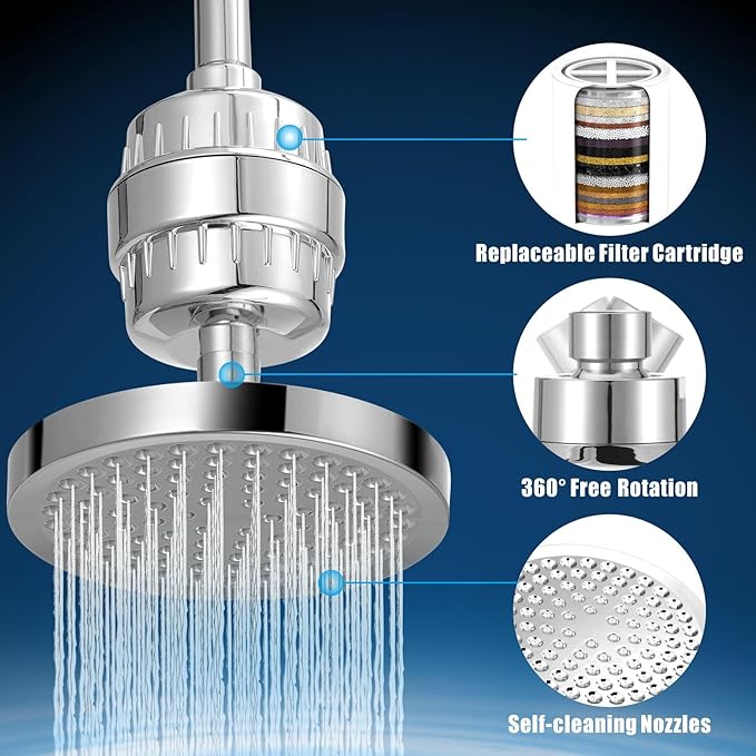 Filtered Shower Head, High Pressure Rain Shower Head Filter Set for Hard Water Removes Chlorine and Harmful Substances (Chrome)