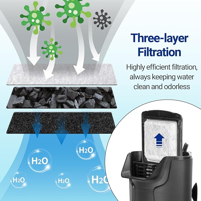 REPTIZOO Turtle Tank Filter Aquarium Corner Internal Filter, 92GPH Low Water Level Aquarium Filter with 3-Stage Bio-Filtration, Flow Adjustable Quiet Internal Filter for Turtle/Fish Tank