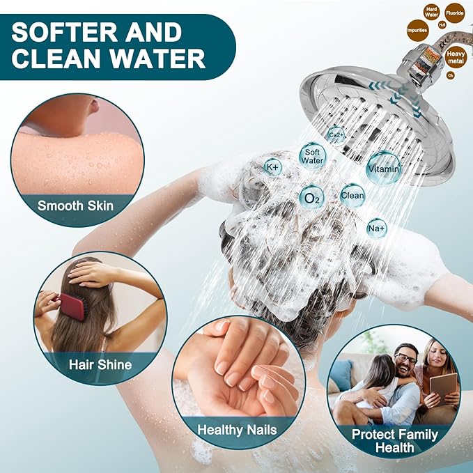 Cenipar 20 Stage Shower Filter Replacement Shower Cartridge Filter, Shower Head Filter Refill with Vitamin C Shower Head Replacement Filter for Hard Water 4 Pack