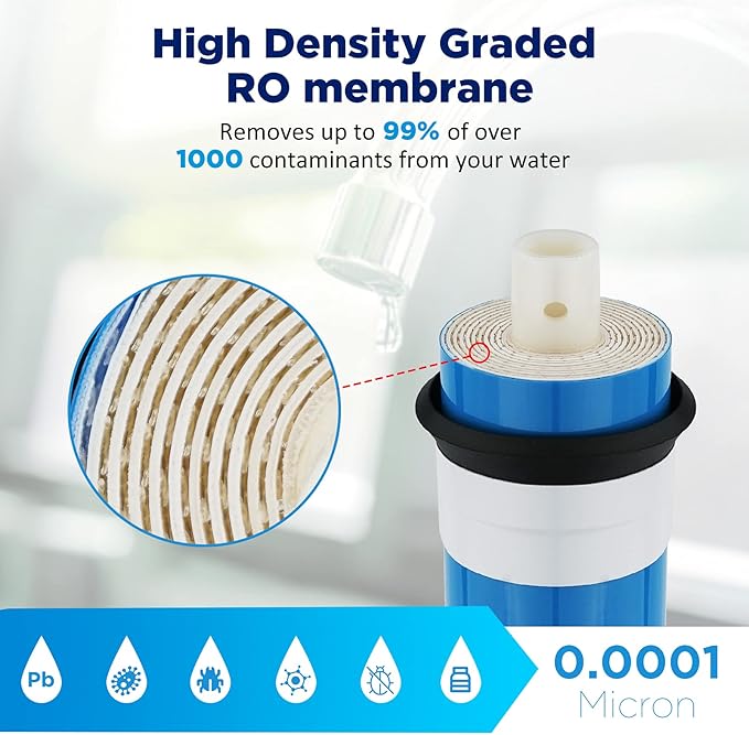 Membrane Solutions Reverse Osmosis Membrane 150 GPD 12" x 2" RO Membrane Water Filter Replacement Fits Under Sink RO Drinking Water Purifier System, 25-Pack