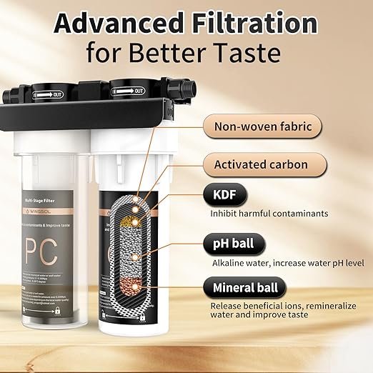 WINGSOL Under Sink Alkaline Water Filter, 2-Stage Water Filter System Reduces Heavy Metals, Chlorine, Sediment, Improves pH and Taste, Remineralization, NSF 42&53 Certified Under Sink Filter
