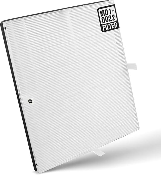 Stuff this Air Purifier Filter HEPA Air Filter – HEPA Filter Replacement Compatible with Vornado Models AC300, AC350, AC500, AC550, PCO200, PCO300, PCO375DC – MD1-0022 Activated Carbon Prefilter