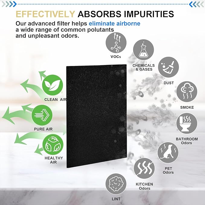 Dekiru Activated Carbon Filter Precut for HPA300 Prefilter Compatible with Honeywell Air Purifier Filter Replacement, Fit for Easy Installation Advanced Filters (6 Pack)