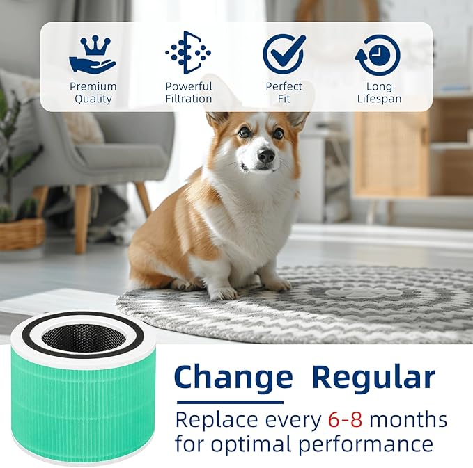 Core 300 Toxin Absorber Replacement Filter for Levoit Core 300-p, Core 300S, Core 300, Core 300-RF, Core 300-RAC Air Purifier, 3-in-1 H13 True HEPA Activated Carbon Filter by APPLIANCEMATES(Green)