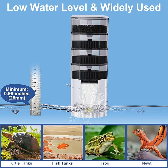 265 GPH Turtle Tank Filter for 40-70 Gallon, Turtle Filter Low Water Level Available, Aquarium Filter with 4-Stage Waterfall Bio-Filtration, Fish Tank Filters for Shrimps, Amphibians, Turtle Tank