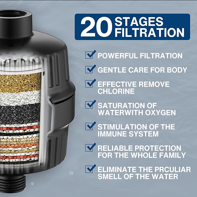 Cobbe 6-Setting High Pressure Filtered Shower Head Combo, Detachable Rain Shower Head with 20 Stage Shower Head Filter for Hard Water - Remove Chlorine and Harmful Substances, Black