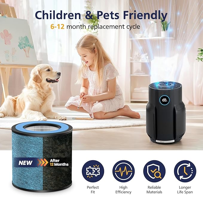 HP152 HP102 NeverChange Replacement Filter Compatible with Shark HP152/ HP102/ HP102PET/ HP100/ HP130/ HP132/ HC450/ HC451/ HC452/ HC455 Air Purifi-ers, HEPA & Activated Carbon #HE15FKPET