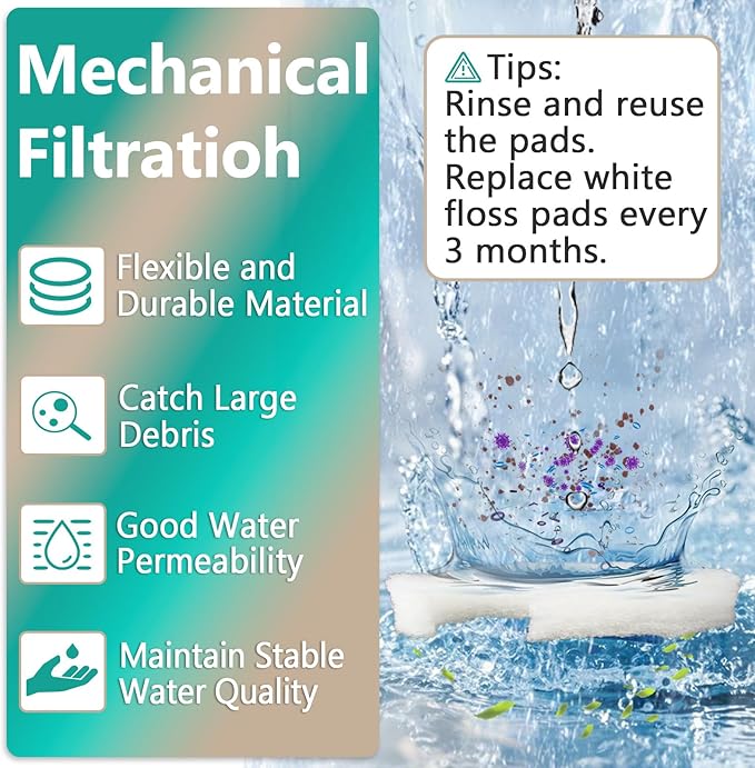 8 Pcs Replacement Canister Filter Pads for AMOSIJOY Coospider-repta 172/225/265GPH Aquarium External Strainer, Including 6 White Floss Pads, 2 Coarse Filter Pads with Activated Carbon