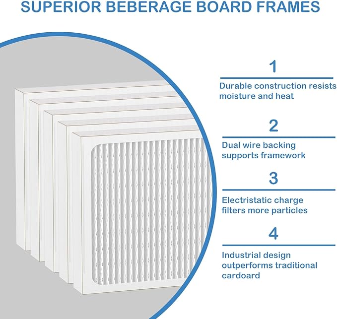 14 x 17.5 x1.75 MERV 13 Replacement Dehumidifier Filter Compatible with Santa Fe Advance90, Advance100, Advance120, Honeywell DR90 & DR120 dehumidifier Models, 5 Pack