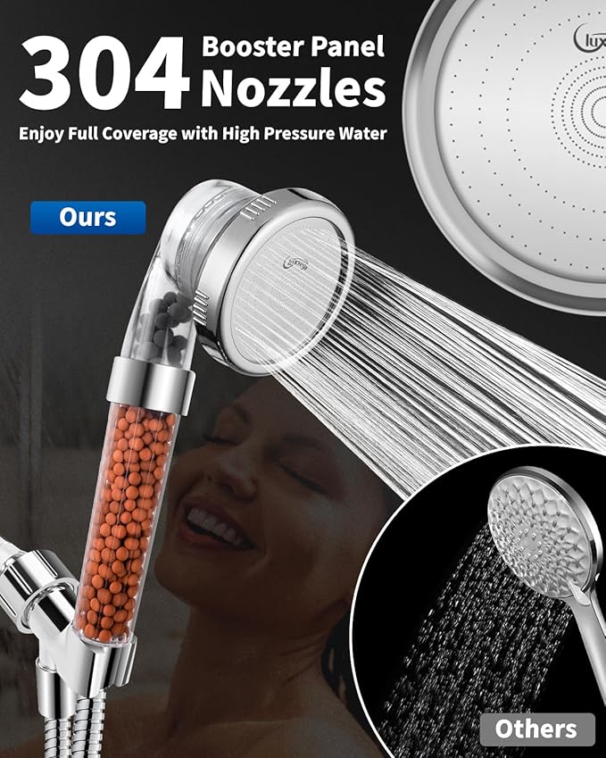 Luxsego Filtered Shower Head for Hard Water, High Pressure 3 Modes Shower Heads with Handheld Spray, Water Softener Showerhead Set with Mineral Beads to Remove Chlorine & Fluoride for Dry Hair & Skin