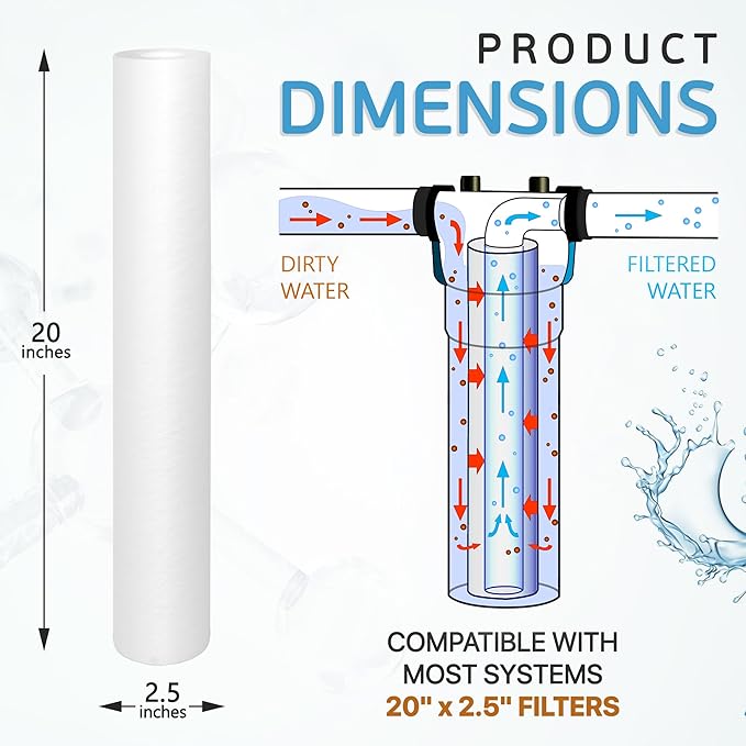 Ronaqua 5 Micron Standard 20" x 2.5" Sediment Water Filter Cartridge, NSF Certified, 4-Layer Filtration for 20” x 2.5” Whole House Systems, Compatible with FPMB5-20, SDC-25-2005/4, VX05-20, 6 Pack