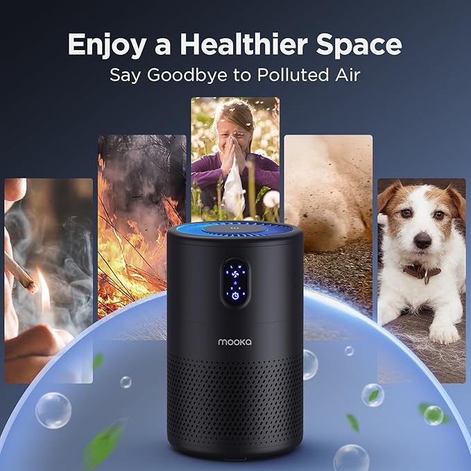 MOOKA Air Purifiers for Home Large Room up to 1076 ft², H13 True HEPA Air Filter Cleaner, Odor Eliminator, Remove Smoke Dust Pollen Pet Dander, Night Light(Available for California)-Black