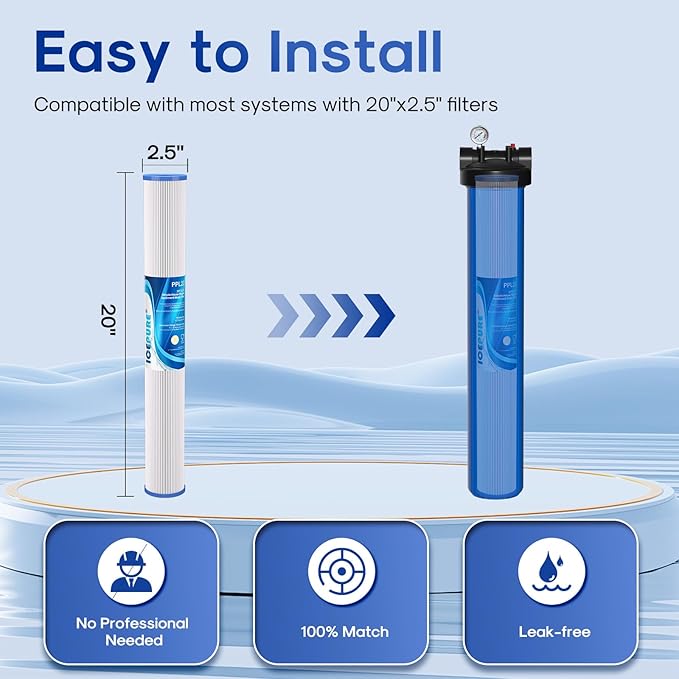 ICEPURE 20 Inch Whole House Pleated Sediment Water Filter Cartridge for Well Water, Replacement for ECP20-20, SPC-25-2020, ECP1-20, ECP5-20, SPC-25-2005, SPC-25-2001, 5 Micron 20" x 2.5", 6PACK