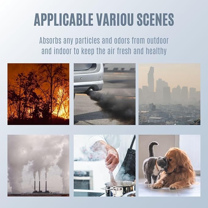 Nispira KF170 850E Series Replacement filter for Kenmore PM1005 Air Purifier 3-in-1 Activated Carbon (3)