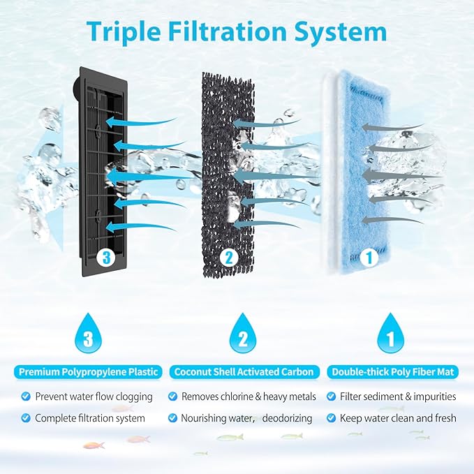 12 Pack Rite-Size C Filter Cartridges Compatible with Marineland Penguin PRO Power Filters 275/375 & Original Penguin Power Filters 200/350 - Rite-Size C Replacement Filter Cartridges