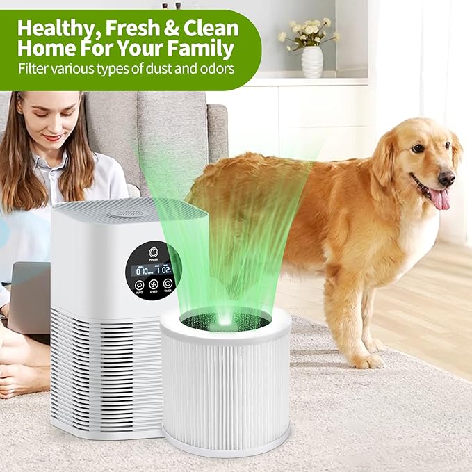 2-Pack A1 A1W Replacement Filter Compatible with VEWIOR HQSC-50,HQKJ-80,AMEIFU AP01W,KOIOS HQKJ-50,3-in-1 H-13 True HE-PA Filter