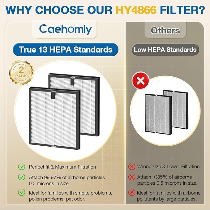 4 Pack HY4866 Replacement Filters for MORENTO/WESTHEY HY4866 Air Purifier and YIOU M1 Air Purifier, 3-in-1 H13 True HEPA Filter High-Efficiency Activated Carbon Filter, Enhanced Version