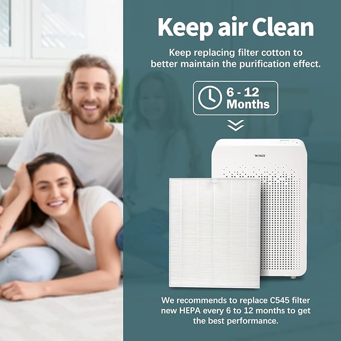 4 Pack C545 HEPA Replacement Filter Compatible with Winix C545 Air Purifier, Replaces for Winix C545 Replacement Filter S 1712-0096-00