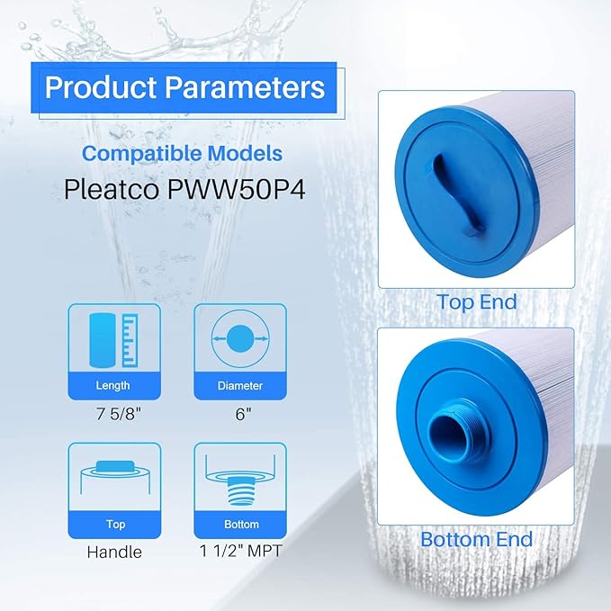 POOLPURE Replacement Filter for PWW50P4, 1 1/2" MPT Thread Screw in Filter(FINE Thread), 45 sq.ft,2 Pack