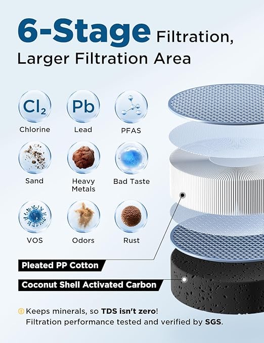 NOVETE Under Sink Water Filter System, Upgraded 30,000 Gallons, NSF/ANSI 42 & 372 Certified, Reduces 99% Chlorine, Lead, PFOA/PFOS, Bad Taste & Odor, Direct Connect to Kitchen Faucet, UWF1A-PC, Black