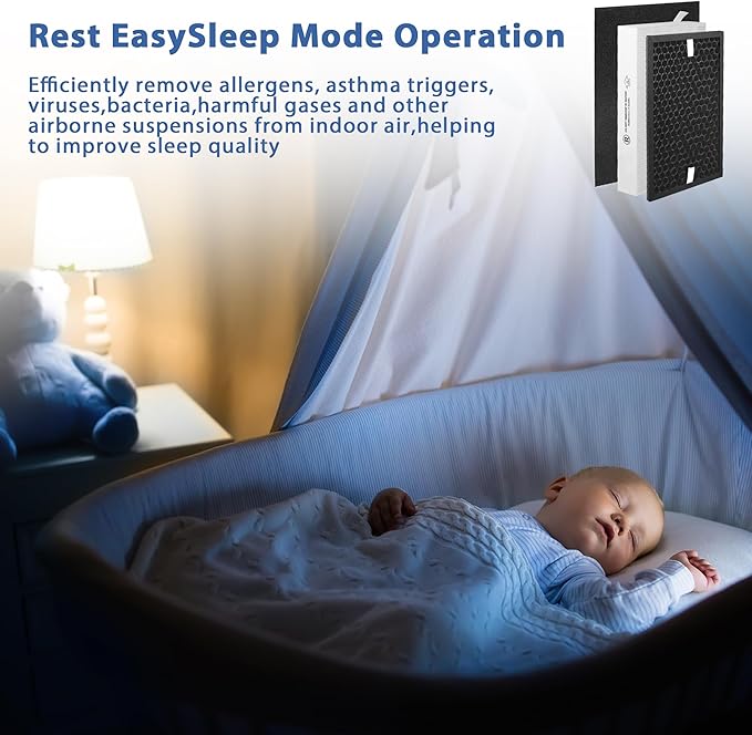 HPA5200B True HEPA Replacement Filter Compatible with HPA 5200 5220 5250 3200 Air Purifiers, 2 R HEPA, 2 S Carbon and 4 A Pre-Filters, Part # HRF-R HRFSC1 HRF-ARVP200 HRF-A200