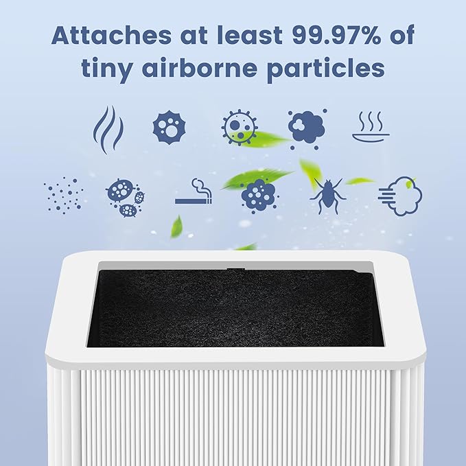 2 Pack 211+ Filter Replacement Compatible with Blue Pure 211+ Air Purifier, 2-Stage Filtration System of H13 True Filter & Activated Carbon Filter