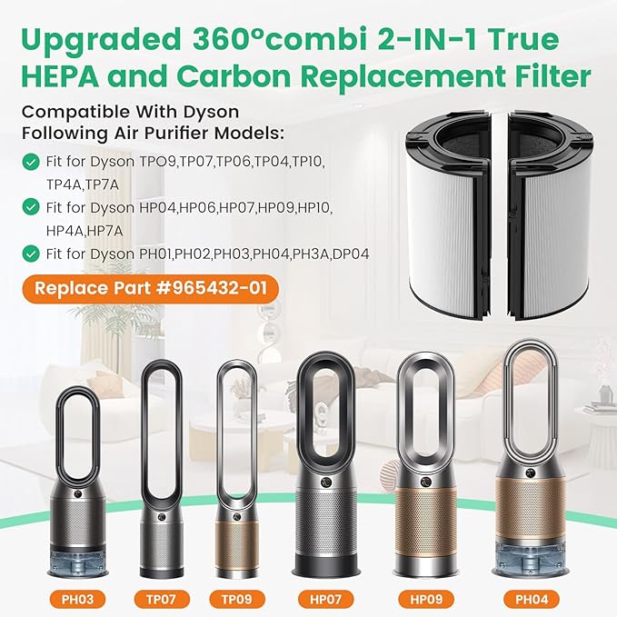 360° Combi 2 in 1 HEPA + Carbon Air Purifier Filter Replacement for Dyson HP10 HP07 TP10 TP09 TP07 TP06 TP04 TP4A HP04 HP06 HP09 HP4B PH01 PH02 PH03 PH04 PH3A DP04 Pure Cool Hot Humidify Fan,1 Pack