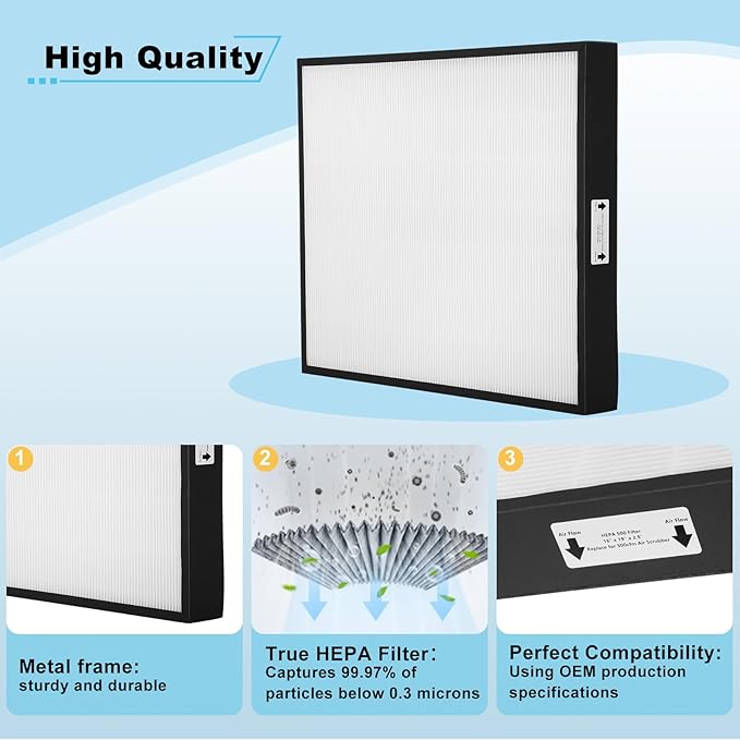 HEPA 500 Filter Compatible with Mounto 500cfm HEPA500,Hepa 500 Air Scrubbers Filter Replacement for Dri-Eaz and Mounto Hepa 500 Air Scrubber,19"x16"x2",1-Pack
