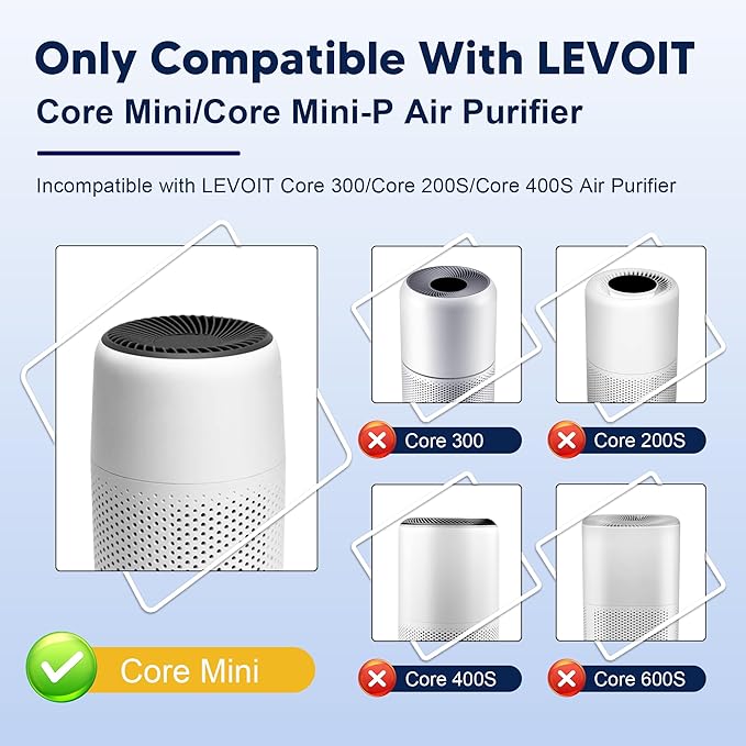 Core Mini Toxin Absorber Replacement Filter for LEVOIT Core Mini and Core Mini-P Air Purifier, 3-in-1 H13 Grade True HEPA and Activated Carbon, Core Mini-RF-TX, 4 Filter & 10 Fragrance Sponge, Green