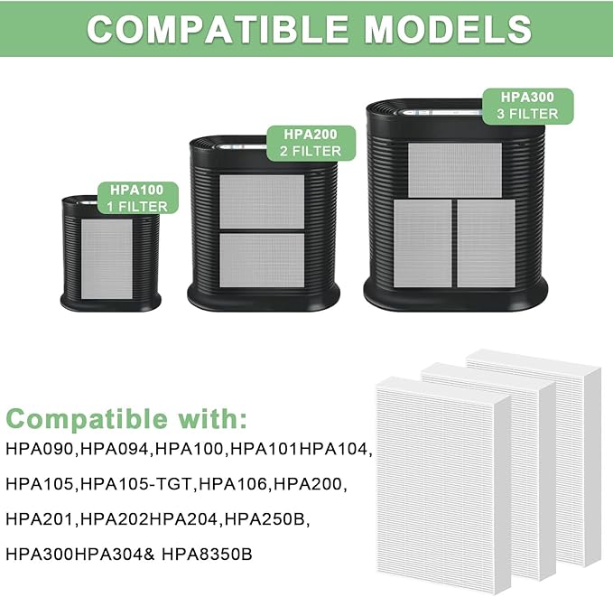 6 Pack HPA300 Filter Replacement for Honeywell HPA300 Series Air Purifiers HPA300, HPA300VP, HPA304, HPA3300, Replace HRF-R3