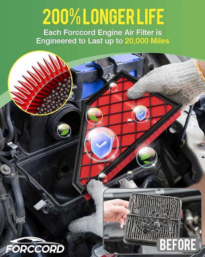 Cabin Air Filter and Engine Air Filter Fit for Enclave 24-18, Cadillac XT5 24-17, XT6 25-20, Blazer 24-19, TRAVERSE 23-18, GMC ACADIA 23-17 Air Filter Replacement CF11966 CA12166 Accessories