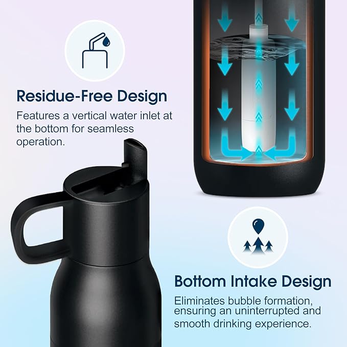 Vsitoo 25 oz Water Purifier Bottle–Stainless Steel, Carbon Fiber Filter, Double-Wall Insulated, BPA-Free, Ideal for Hiking, Cycling, Gym & Outdoor Use–Life Straw Compatible, Black