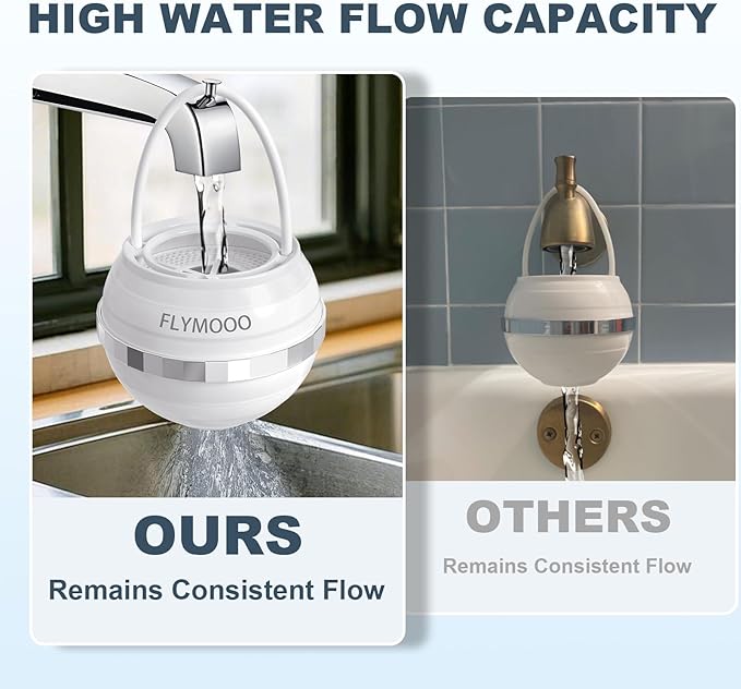 Bath Filter for Tub Faucet - 8 Stages Bathtub Water Filter Reduces Contaminants for Softer, Smoother Skin - 2,500 Gallons of Filtration, BPA Free (White)