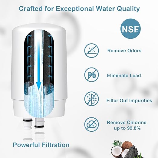 Faucet Filter Replacement for Brita Sink Water Filter - Compatible with Brita 36311 On Tap Faucet Filters System, FF-200, FF-100 - Pack of 3 - Fits All Tap Water Filters