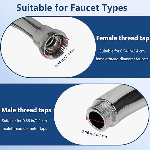 3 Pcs of Sink Water Filter and 18 Filter Elements Set, Sink Faucet Filter 360°Rotating, Bathroom Sink Filter Removes Fluoride Hard Water, Faucet Filter Faucet Extender for Home Kitchen Sink