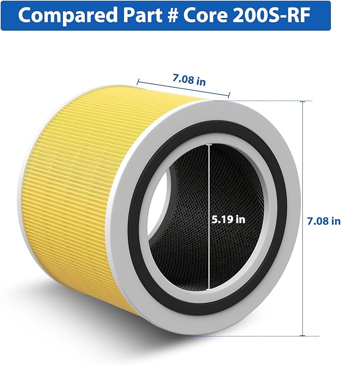 Core 200S-P Replacement Filter for LEVOIT Core 200S Core 200S-P Smart WiFi Air Purifier, Fit for Levoit Core 200s Filter, 2 Pack 3-Stage H13 True HEPA Filter Set, Core 200S-RF, Pet Care Filter，Yellow