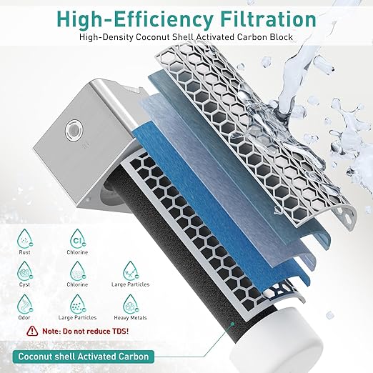 Under Sink Water Filter, NSF/ANSI 42&53 Certified, 1 Years or 10000 Gallons Ultra, Removes Heavy Metals, Chlorine,Bad Taste & Odor, Direct Connect Undersink Water Filtration System, USA Tech