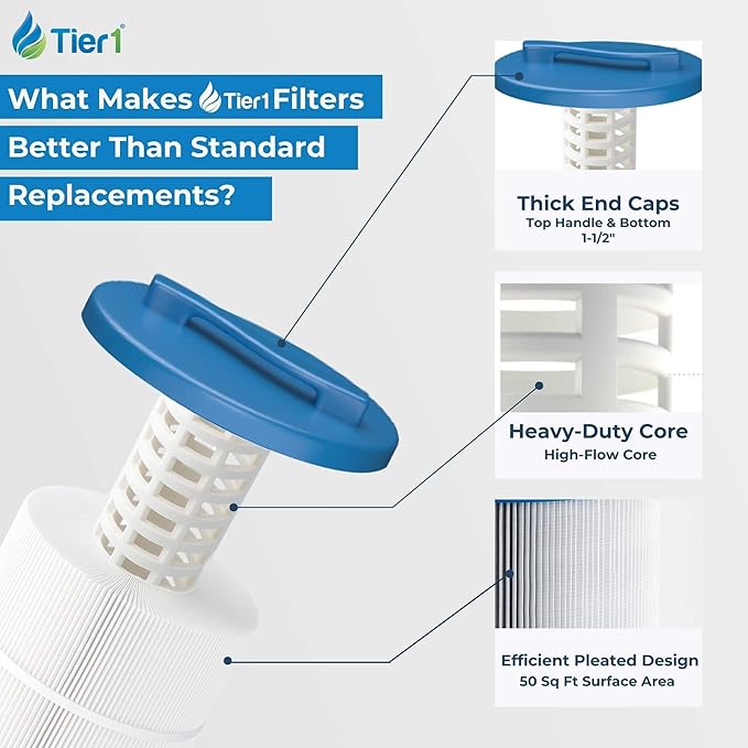 Tier1 Replacement for Waterway Spa Filter 817-4050 – 4 Pack | Compatible with Teleweir 50, Pleatco PWW50L, FC-0172, 4CH-949 | 13-1/16" x 5" | Trilobal Fabric | High Flow | Washable Filter Cartridge